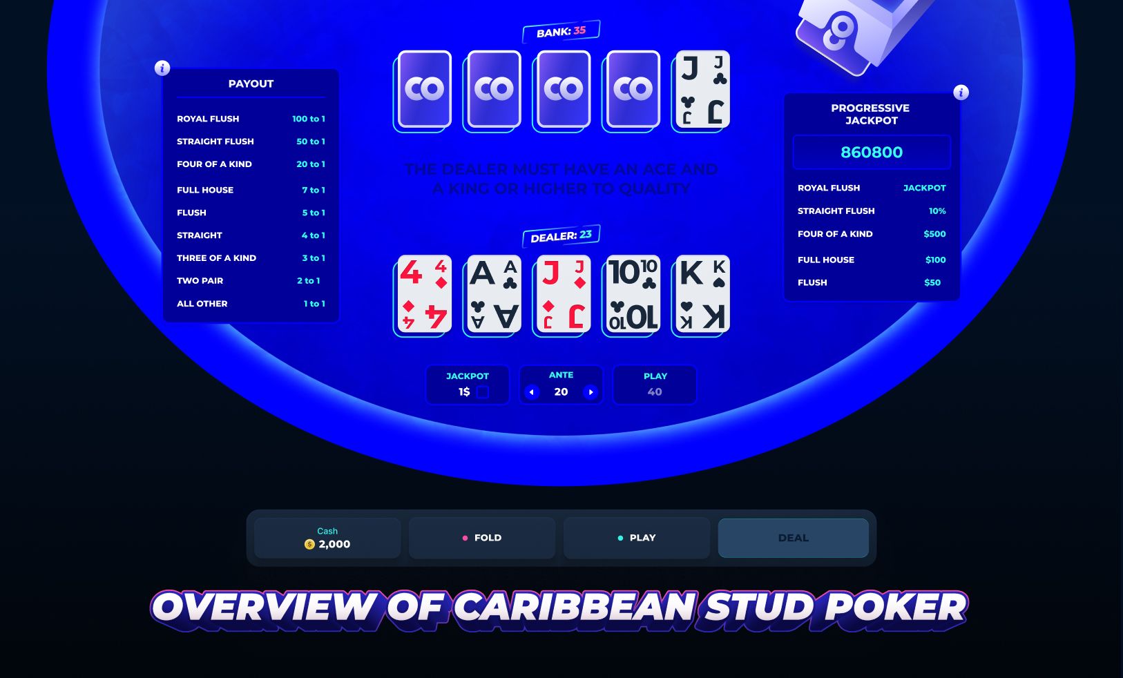 Caribbean Stud Poker
